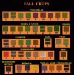 Fall Crops.png