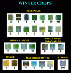 Winter Crops.png