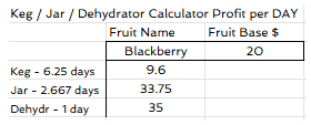 dehydratorcalc.png