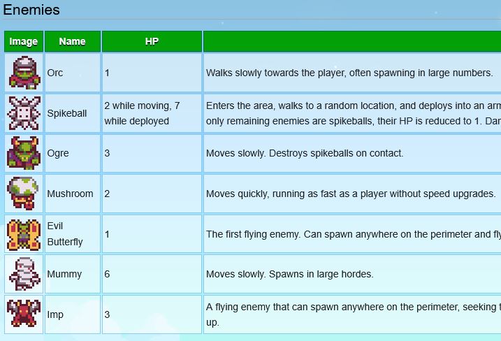 Enemies.JPG