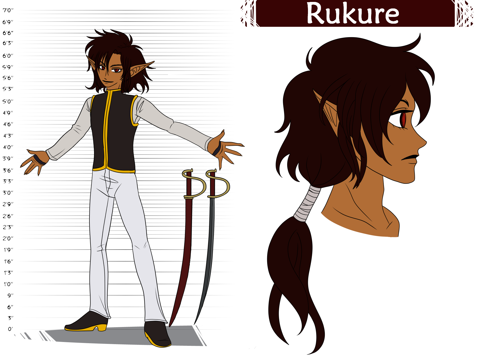 rukure reference editted.png