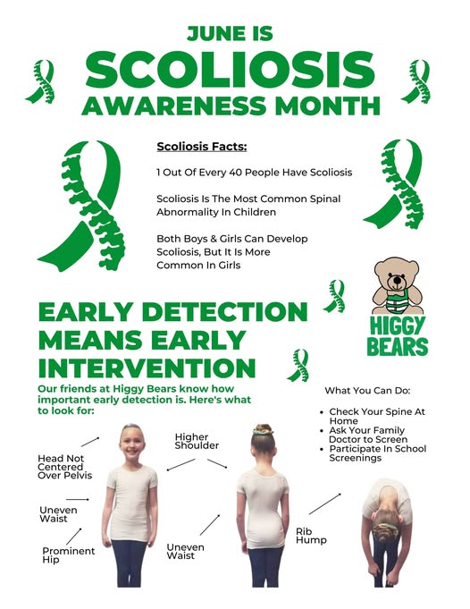 Scoliosis Awareness Month Facts 2026.jpg