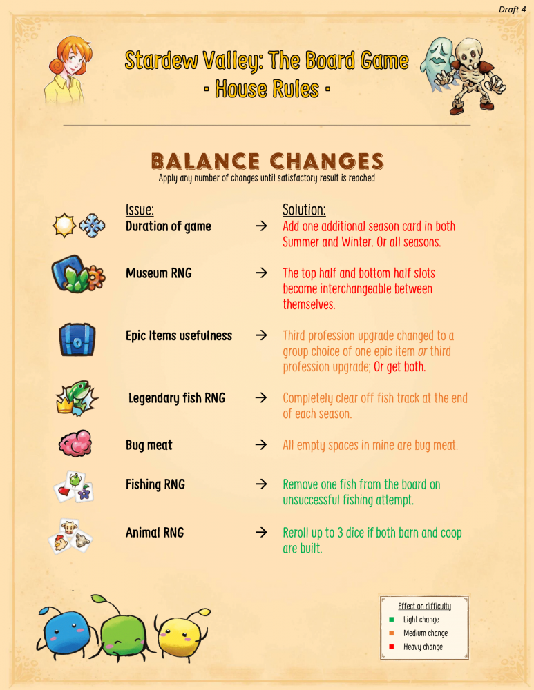 Stardew Valley House Rules.png