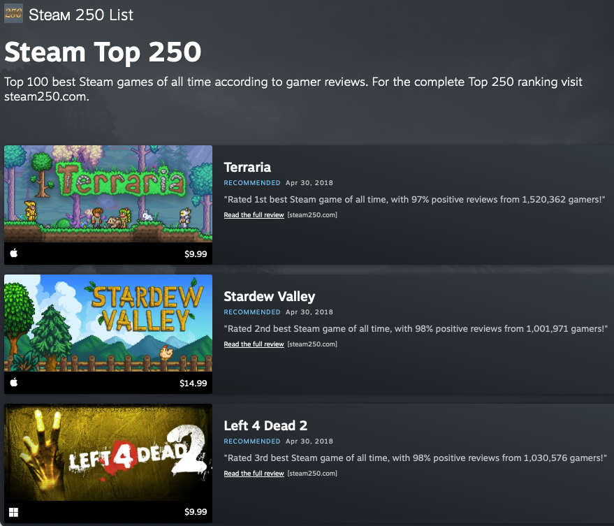 SteamTopGames.png