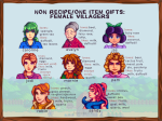 Non-Craftable Gifts - Female Villagers.png