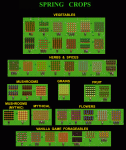 Spring Crops.png